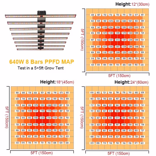 LED 적외선 램프 930